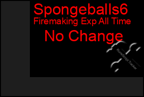 Total Graph of Spongeballs6