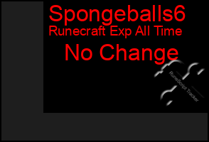 Total Graph of Spongeballs6
