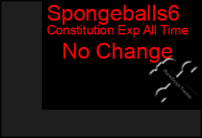 Total Graph of Spongeballs6