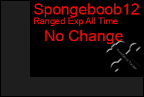 Total Graph of Spongeboob12