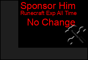 Total Graph of Sponsor Him