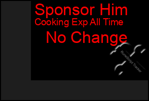 Total Graph of Sponsor Him