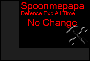 Total Graph of Spoonmepapa