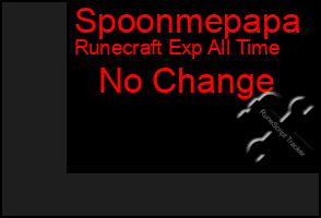 Total Graph of Spoonmepapa