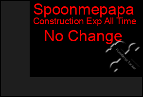 Total Graph of Spoonmepapa