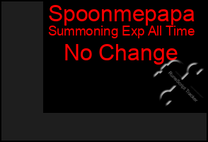 Total Graph of Spoonmepapa