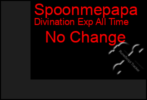 Total Graph of Spoonmepapa