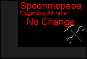 Total Graph of Spoonmepapa