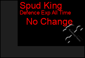Total Graph of Spud King