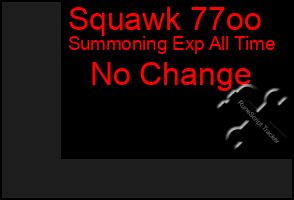 Total Graph of Squawk 77oo