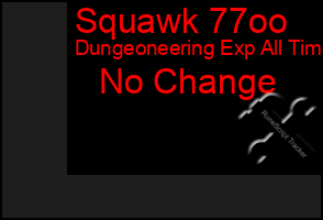 Total Graph of Squawk 77oo