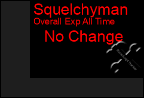 Total Graph of Squelchyman