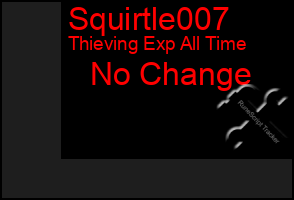 Total Graph of Squirtle007