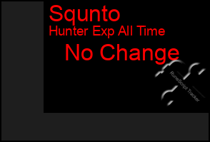 Total Graph of Squnto
