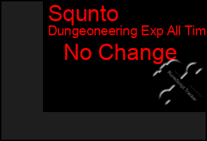 Total Graph of Squnto