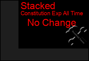 Total Graph of Stacked