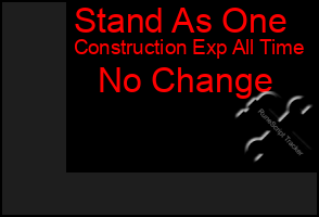 Total Graph of Stand As One