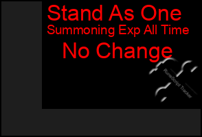 Total Graph of Stand As One
