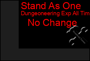 Total Graph of Stand As One