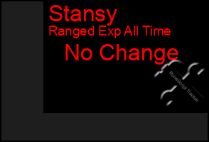 Total Graph of Stansy