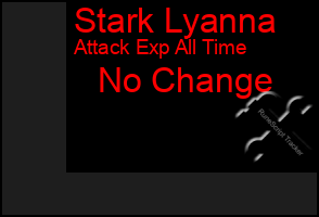 Total Graph of Stark Lyanna