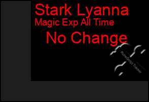 Total Graph of Stark Lyanna