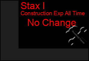 Total Graph of Stax I