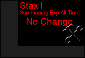 Total Graph of Stax I