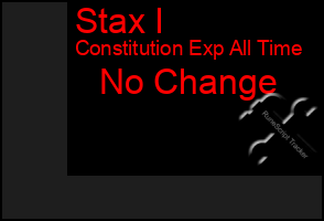 Total Graph of Stax I