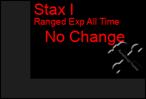 Total Graph of Stax I