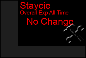 Total Graph of Staycie