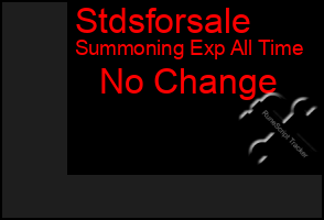 Total Graph of Stdsforsale