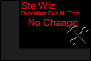 Total Graph of Ste Wiz