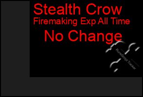 Total Graph of Stealth Crow