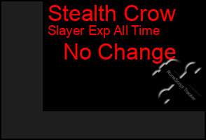 Total Graph of Stealth Crow