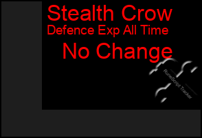 Total Graph of Stealth Crow