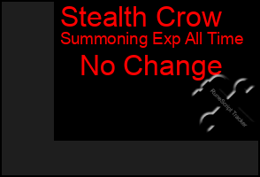 Total Graph of Stealth Crow