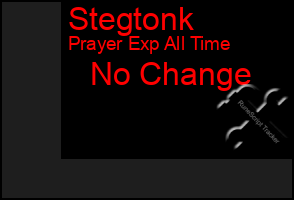 Total Graph of Stegtonk