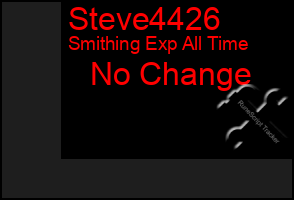 Total Graph of Steve4426