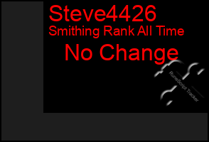 Total Graph of Steve4426