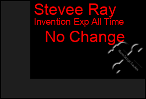 Total Graph of Stevee Ray