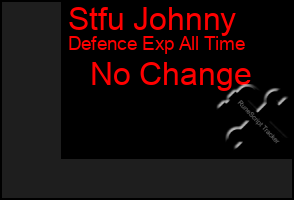 Total Graph of Stfu Johnny