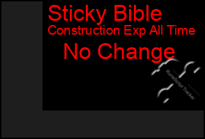 Total Graph of Sticky Bible