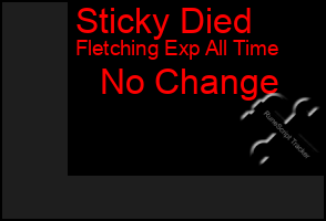 Total Graph of Sticky Died