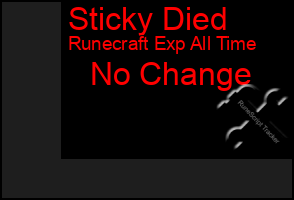 Total Graph of Sticky Died