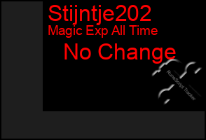 Total Graph of Stijntje202