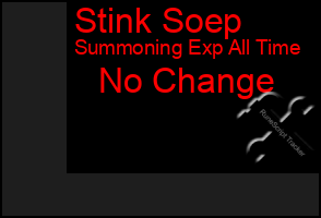 Total Graph of Stink Soep