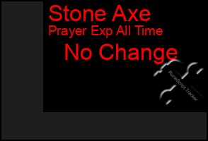 Total Graph of Stone Axe