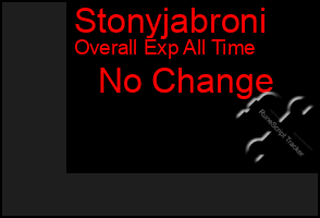 Total Graph of Stonyjabroni