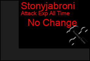 Total Graph of Stonyjabroni